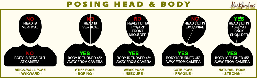 Photo-Tips-Head-Position - How To Create Your Own Headshot by Orange County Headshots, © Mark Jordan