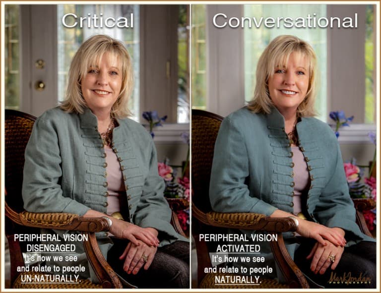 Art of Retouching Headshots Part Four | Conversational Retouching versus Critical Observation