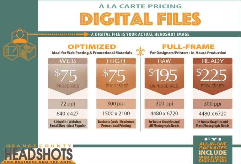 Personal Digital File Example Digital Files by Orange County Headshots