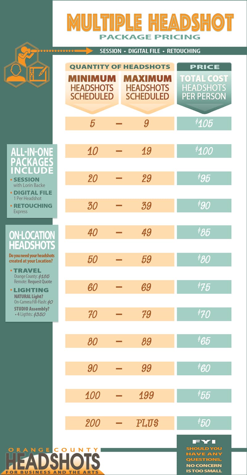 Multiple Headshot Package Pricing by Orange County Headshots