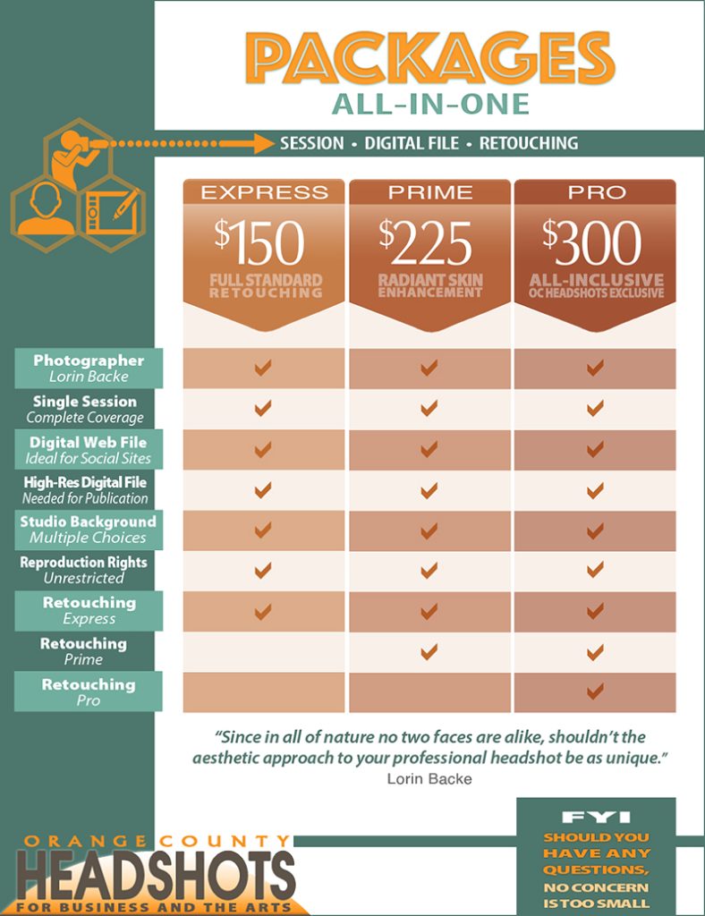 Headshot Packages | Orange County Headshots in Laguna Hills